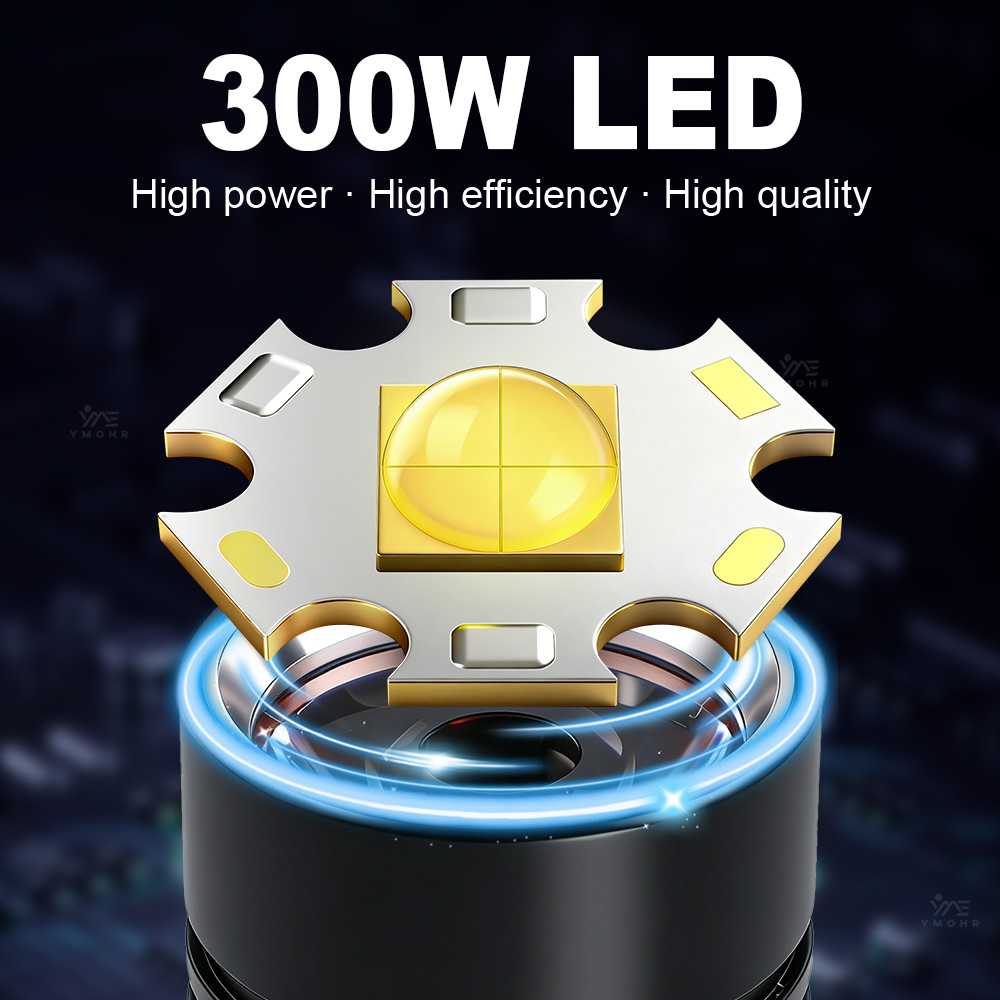 2026 880000000LM Most Powerful - đánh giá và giá Underwater Flashlight