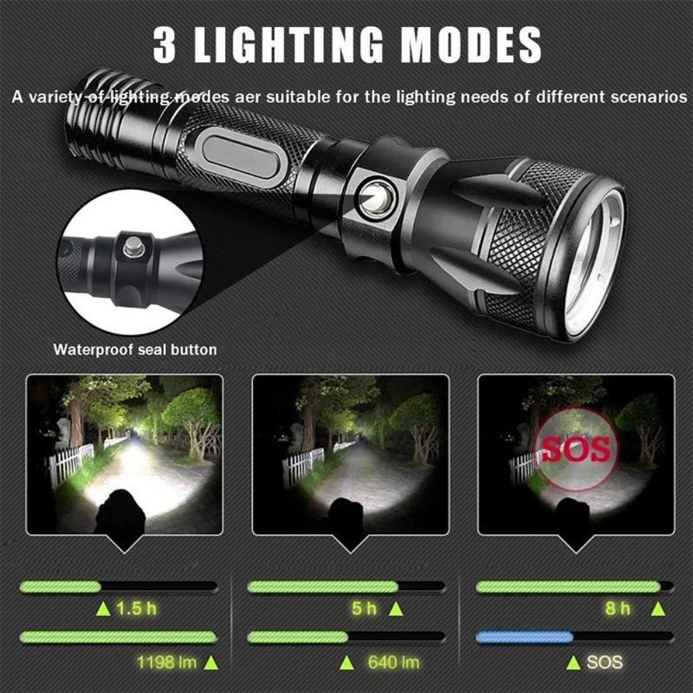 Professional Scuba Diving Flas - đánh giá và giá Underwater Flashlight